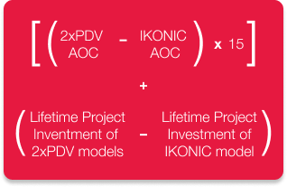 how lifetime savings is calculated