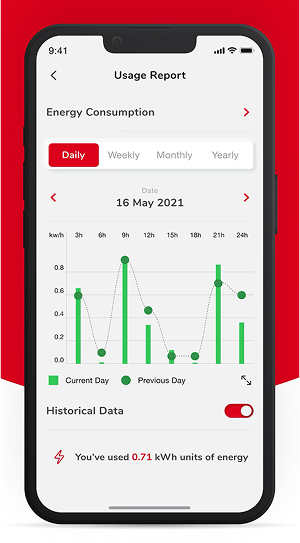 Usage report phone screen